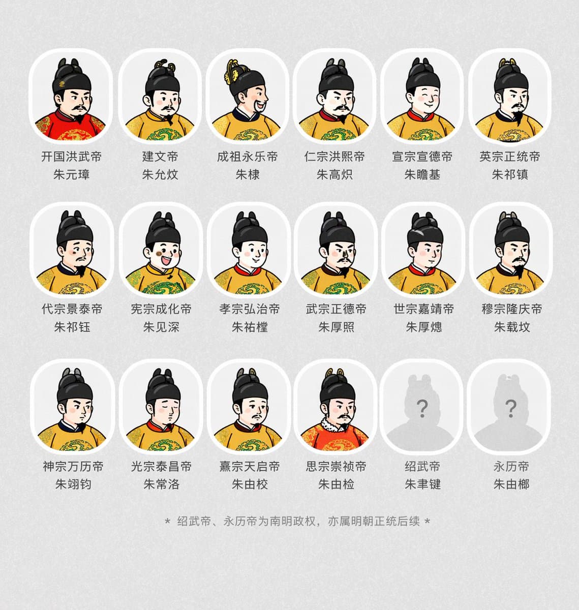 古風明朝 帝王群像 長巻