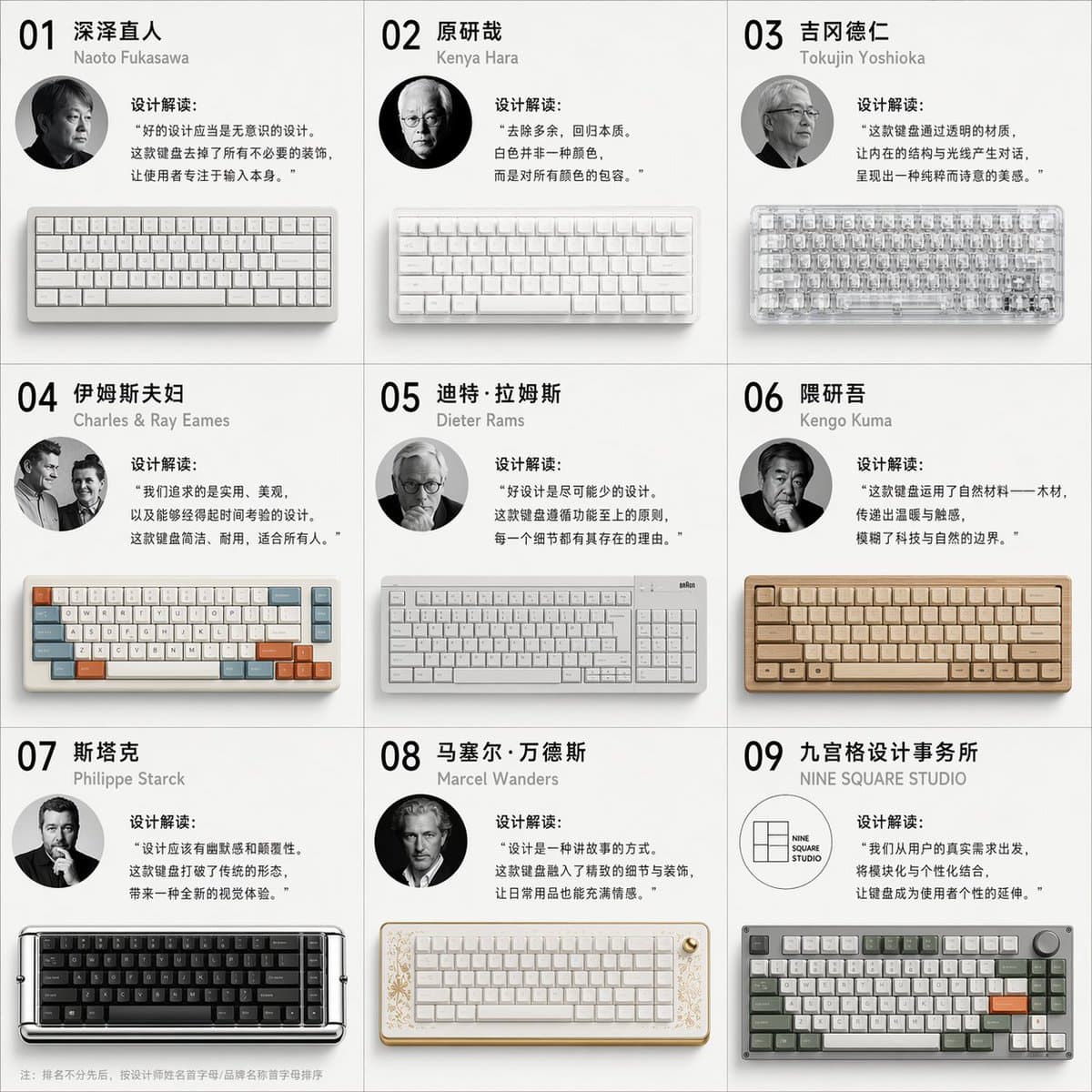 九大マスター メカニカルキーボード デザイン図鑑