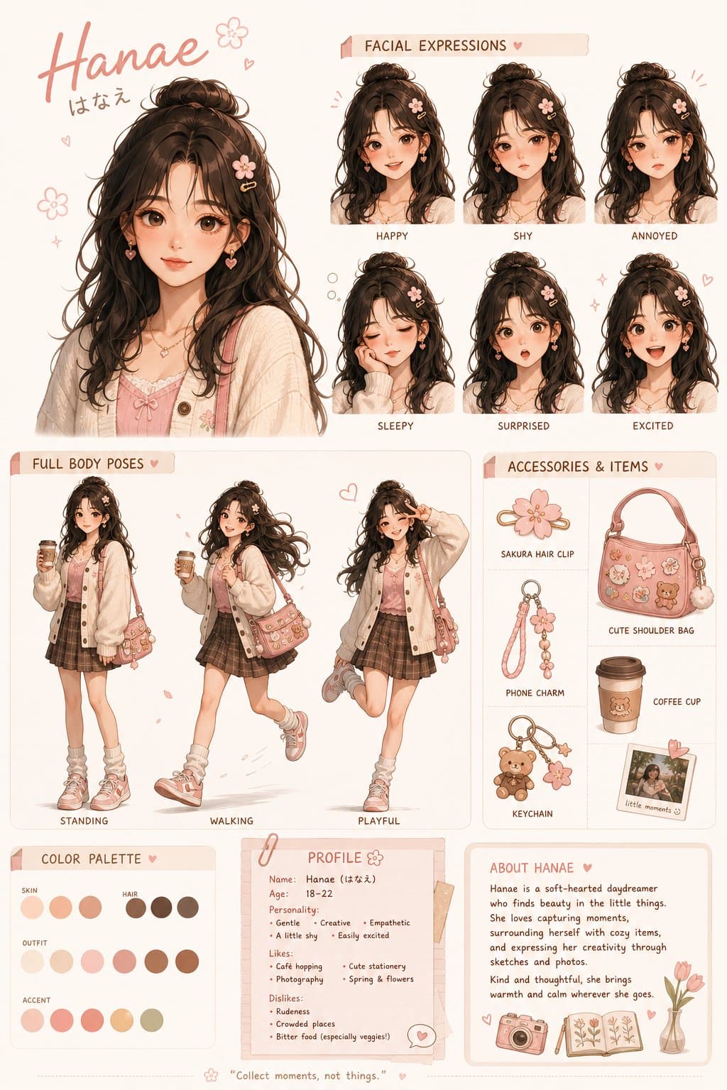 かわいい キャラクター設定表