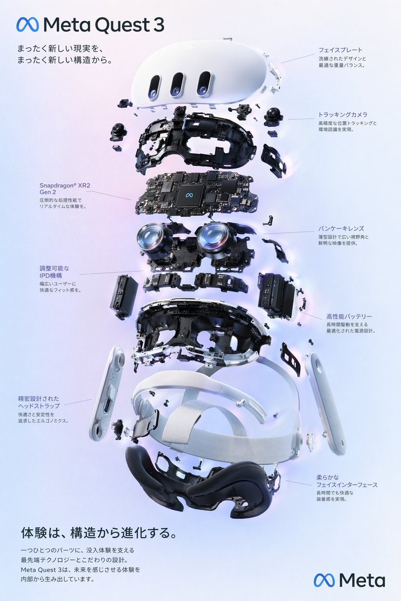 UIインタラクション デザイン